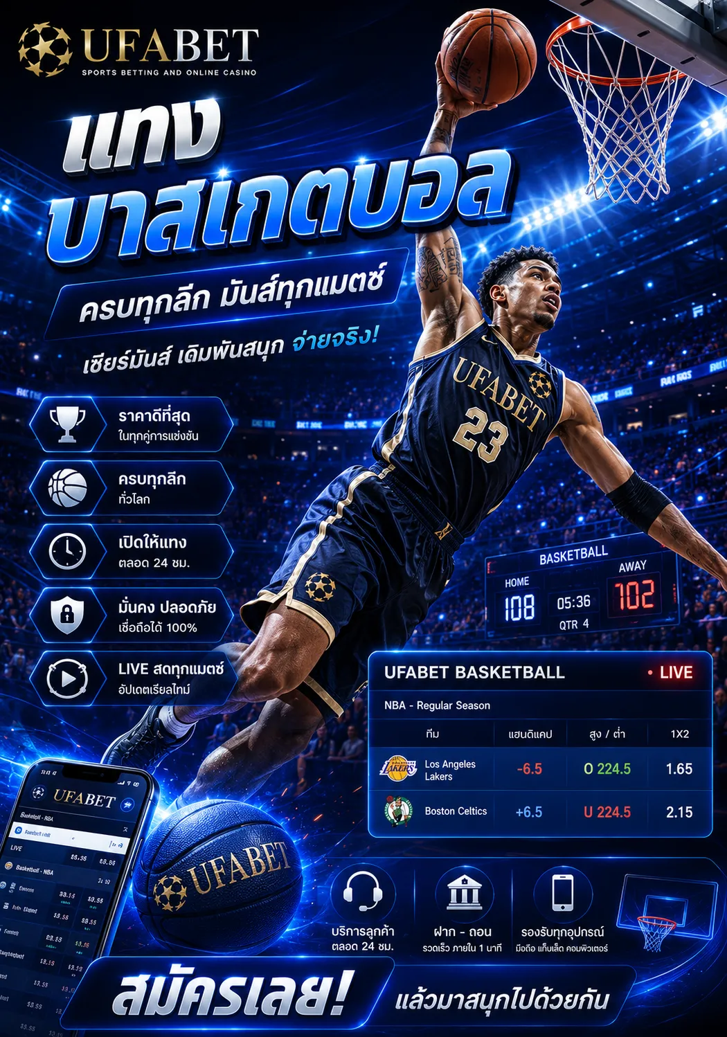 แทงบาส UFABET