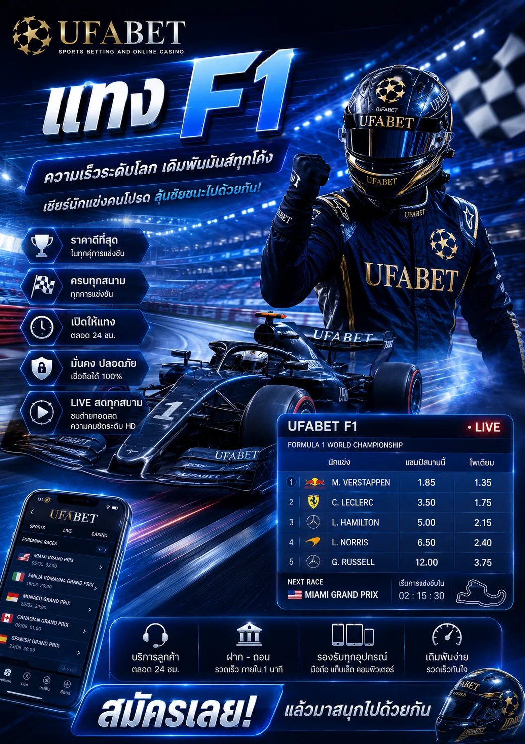 แทง F1 UFABET