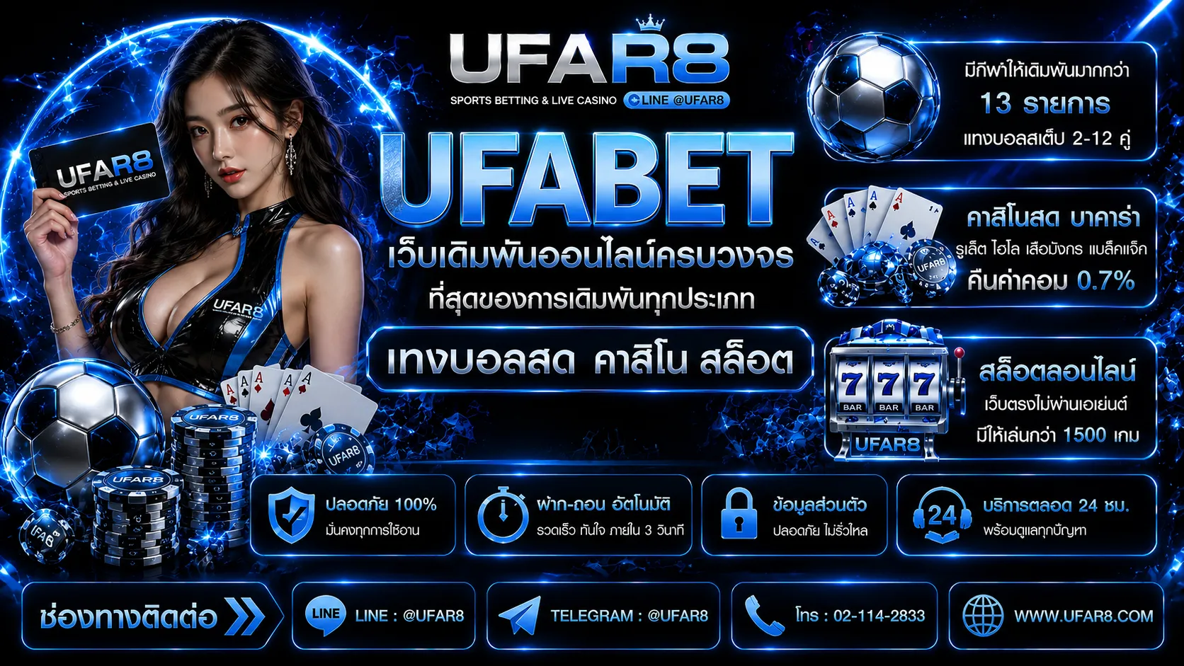 UFABET