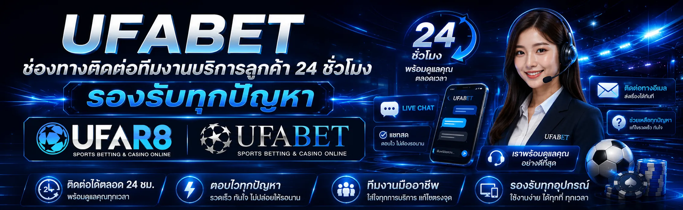 ติดต่อ UFABET