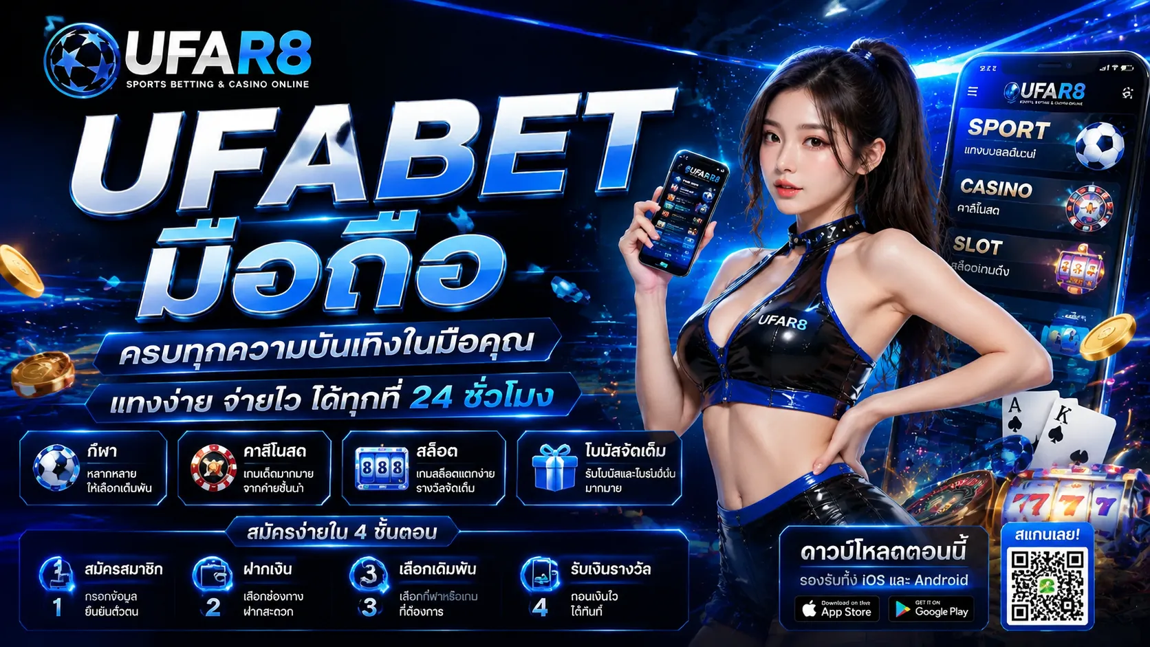 UFABET มือถือ