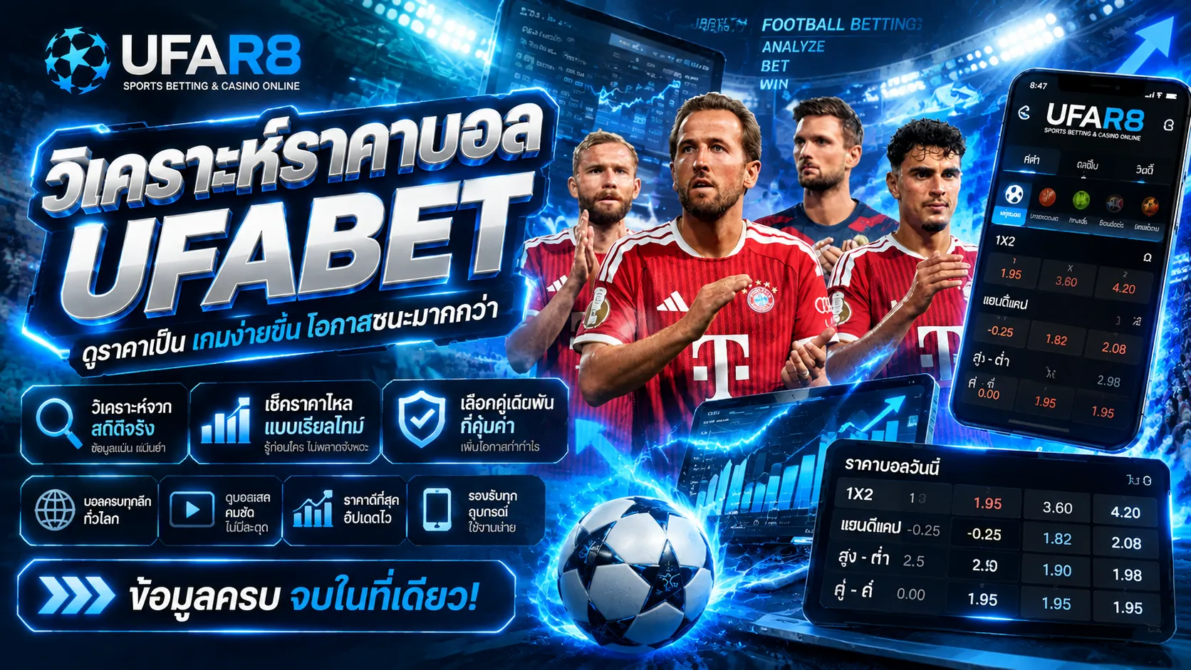 วิเคราะห์ราคาบอล UFABET