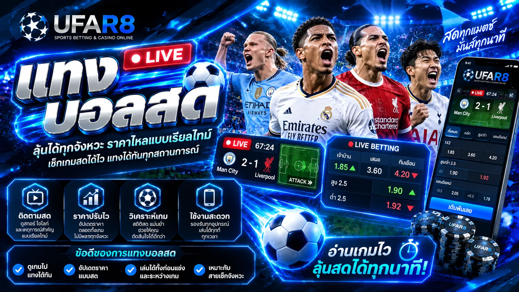 แทงบอลสด UFABET